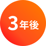 3年後